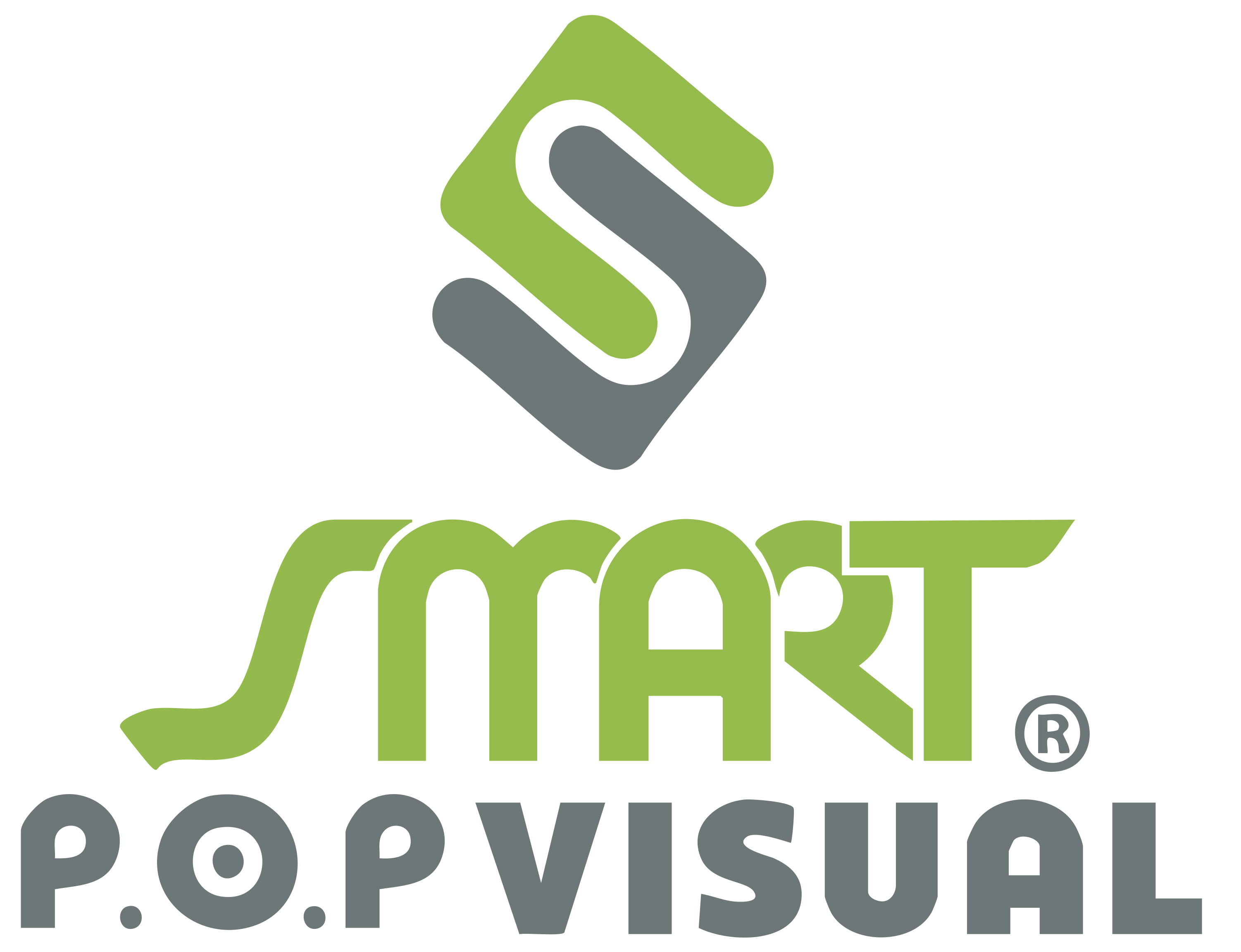 Smart Pop Visual